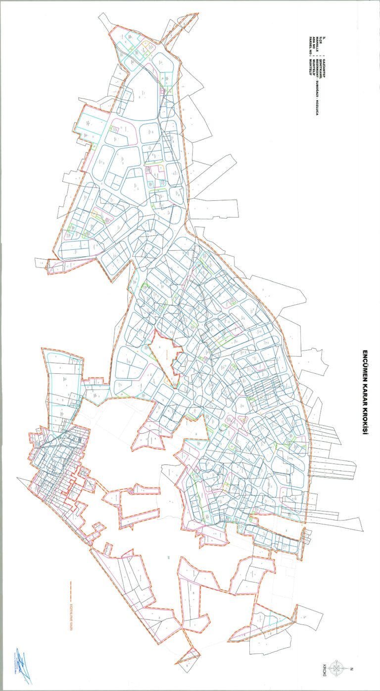Şehitkamil Encümen